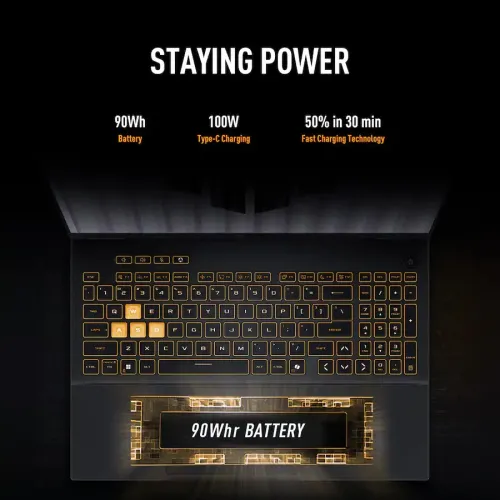 Laptop Asus TUF Gaming F16 FX608JHR - ES73 Core i7 14650HX | 16GB | 1TB SSD | RTX 5050 8GB | 16inch(1920x1080) FHD+ 165Hz - New 100% Fullbox